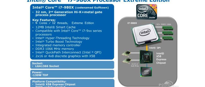 Intel Core i7-980X