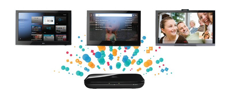 Google TV - set top box Logitech