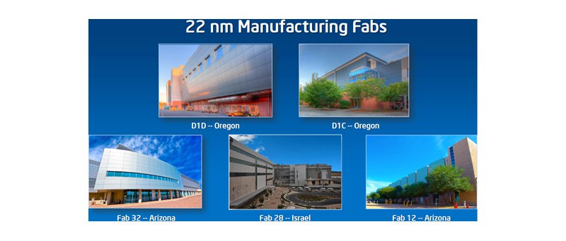 22nm (budoucí) továrny Intel