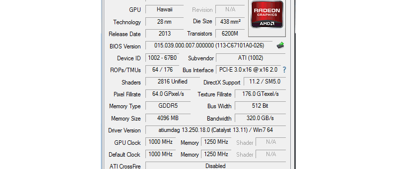 AMD Radeon R9 290X diag - Obrázek 2