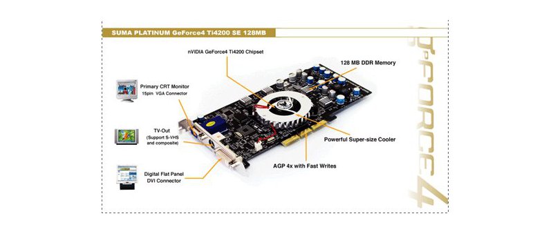 SUMA Platinum GeForce4 Ti 4200SE