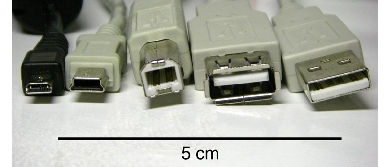 Konektory Micro USB (vlevo) a Mini USB (vpravo)