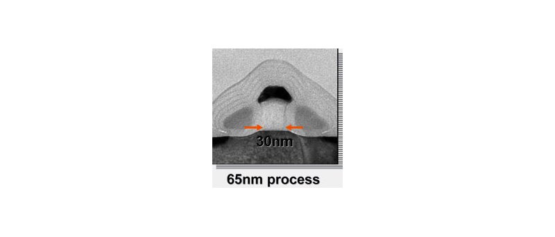 65nm tranzistor s 30nm gate