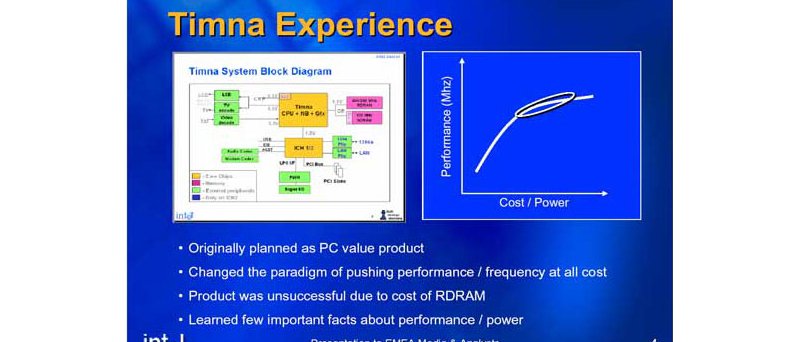 Popis stornovaného procesoru Intel Timna