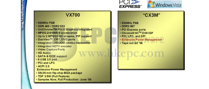 Předběžné detaily o čipsetu VIA CX3M