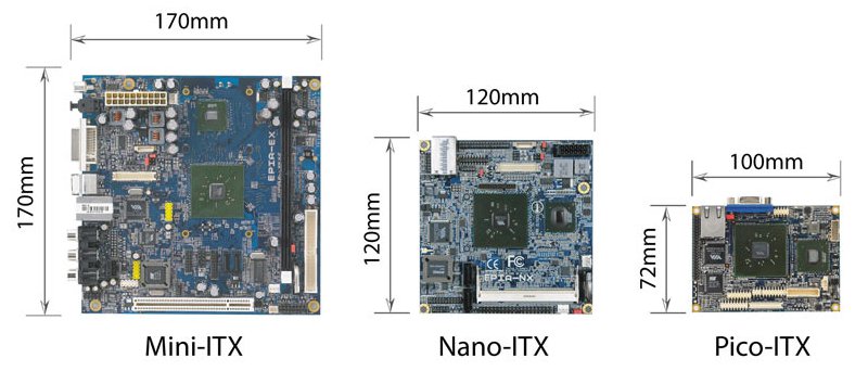 72×100 [mm] - Pico-ITX