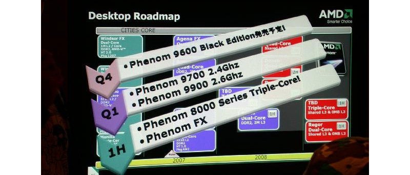 Plán uvedení AMD Phenomů Black Edition, 9700, 9900, FX a tříjádr