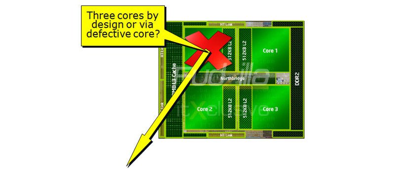 Three cores by design or via efective core?