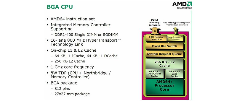 Náčrt AMD BGA CPU