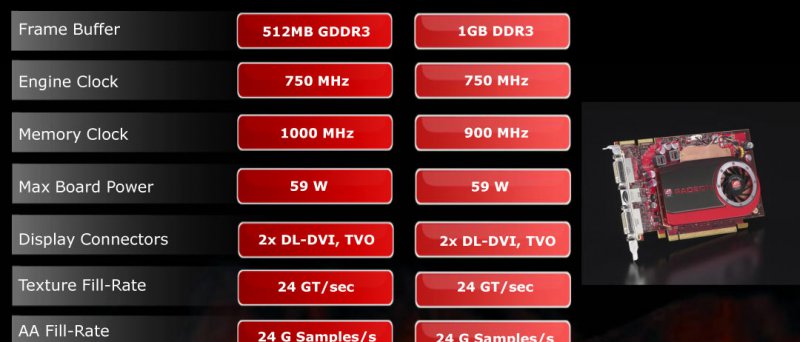 ATI Radeon HD 4670