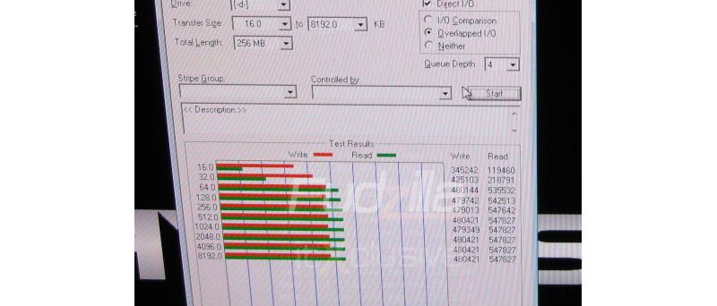 OCZ Vertex2 SSD - ATTO Disk Benchmark