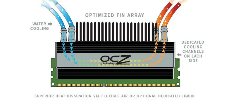 OCZ Flex II chlazení