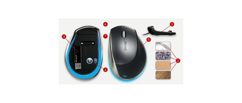 Microsoft blue laser mouse