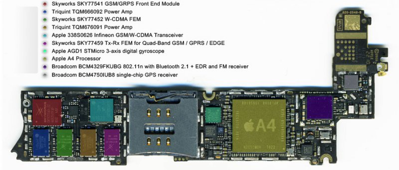 Apple iPhone 4 motherboard rub