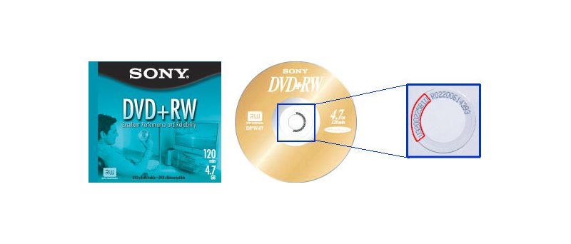 Sony DVD+RW média k výměně