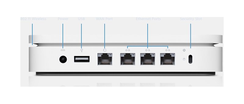 AirPort Extreme Base Station