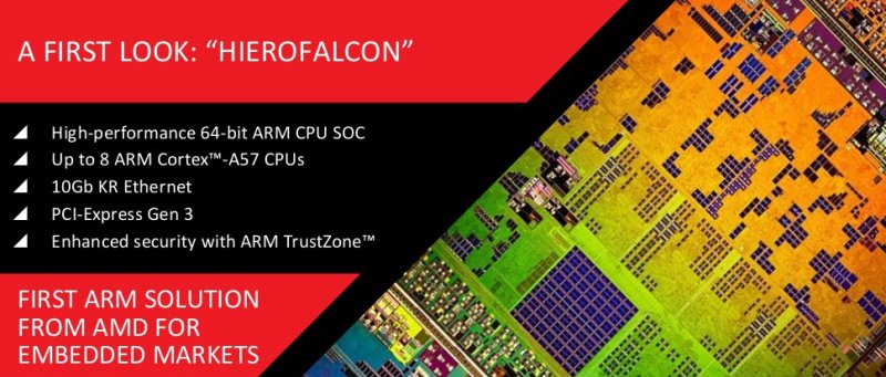 AMD Embedded roadmap 2013 2014 03