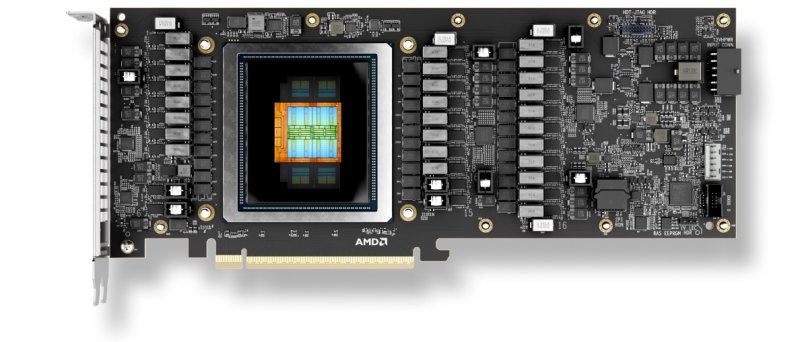 Instinct MI350P