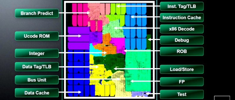 AMD Jaguar slide 12