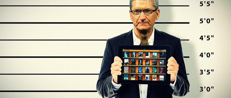 Apple Ibooks Lawsuit