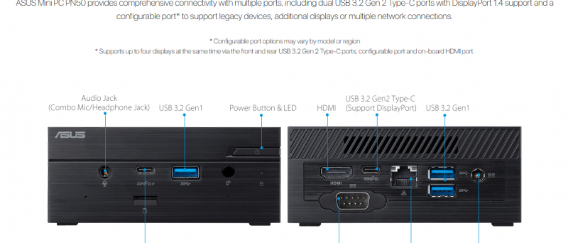 asus pn50 configurable port