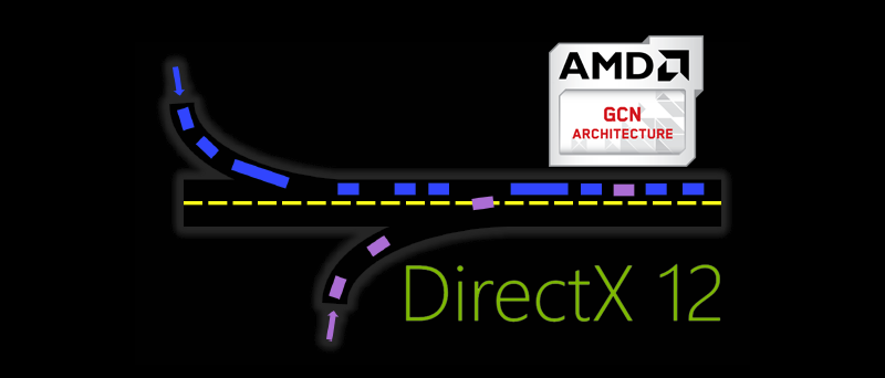 Gcn Async Shaders 00