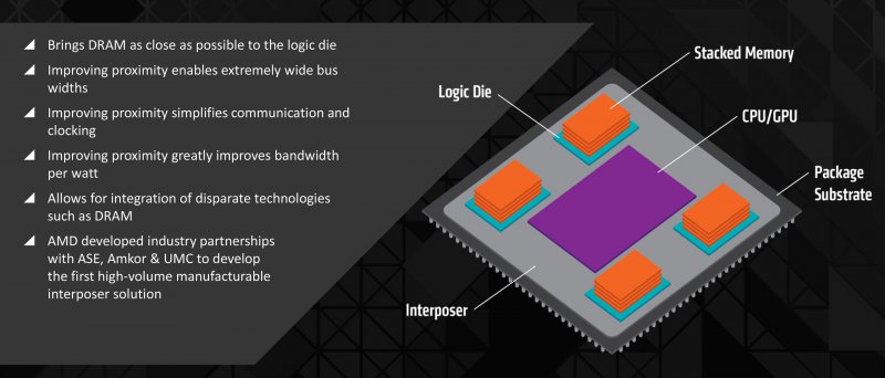 Hbm Slide 07