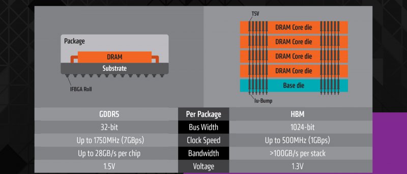 Hbm Slide 09