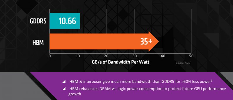 Hbm Slide 10