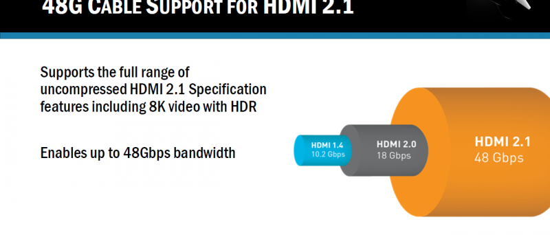 Hdmi 2