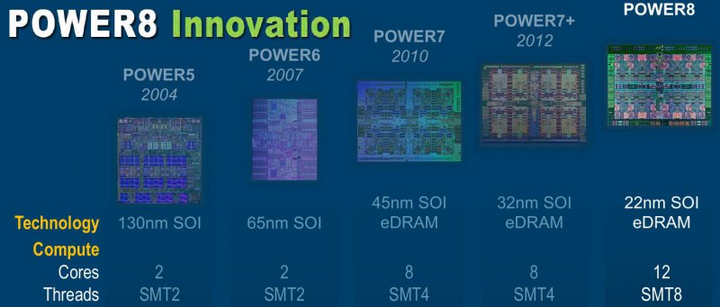 IBM Power 8 - Obrázek 3