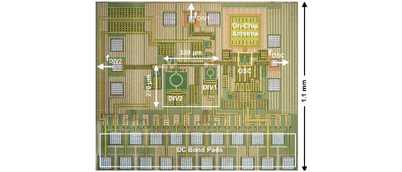 THz zářič Texas Instruments