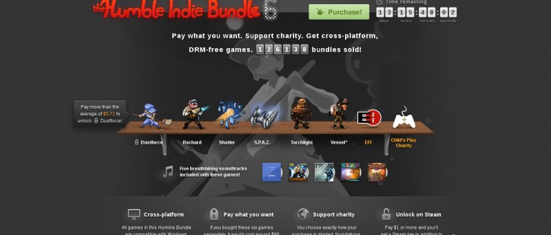 The Humble Indie Bundle 6