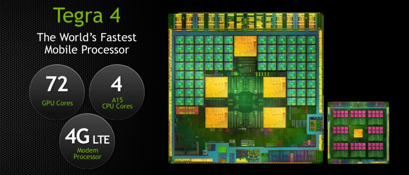 Nvidia Tegra 4