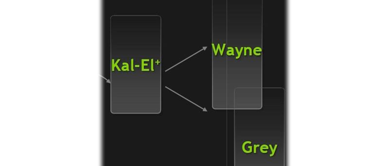 Nvidia Tegra roadmap Kal-El Wayne Grey crop