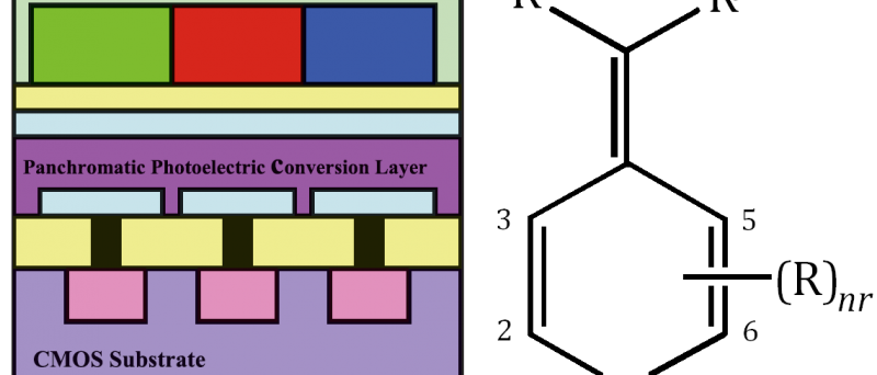 Fuji organic pixels patent