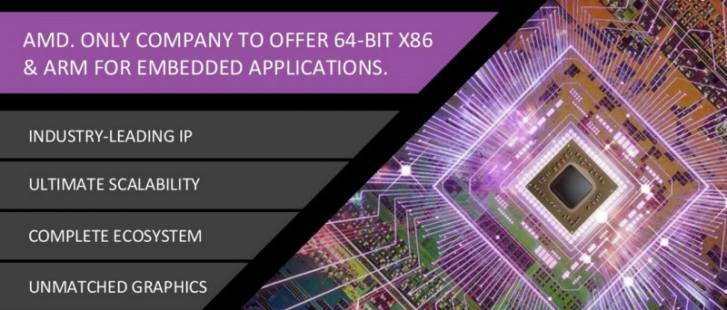 AMD Embedded roadmap 2013 2014 07