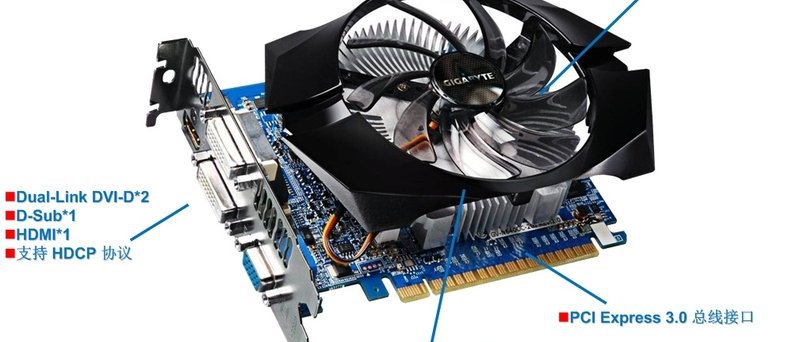 GeForce GT 640 GigaByte OC