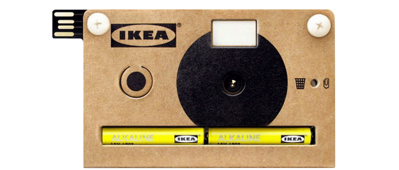 Ikea Knappa camera