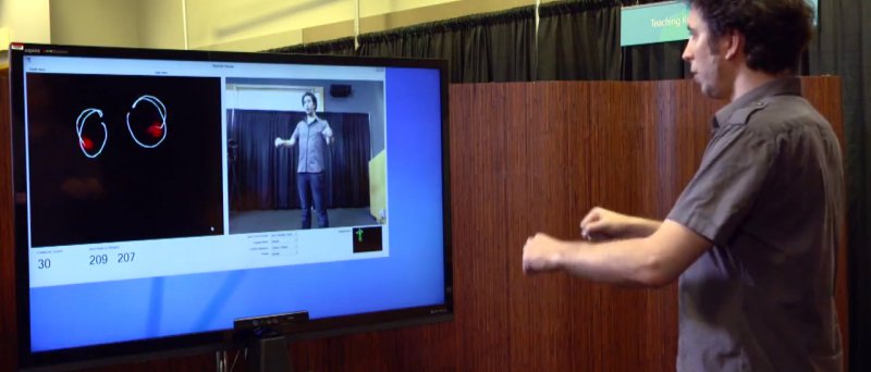 Microsoft Kinect bezdotykové ovládání