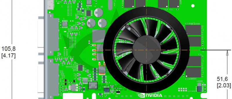 Nvidia Kepler GK107