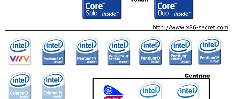 Plánovaná nová loga Intelu od roku 2006