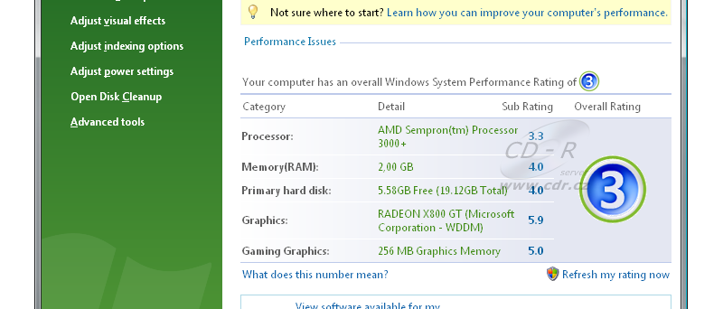 Windows System Performance Rating