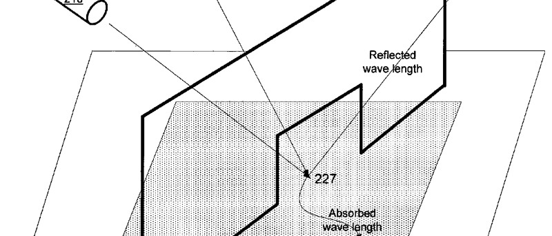 Popis zjišťování teploty šasi pomocí termochromatického materiál