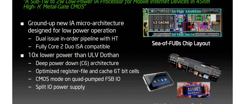 Letmý popis procesoru Intel Silverthorne