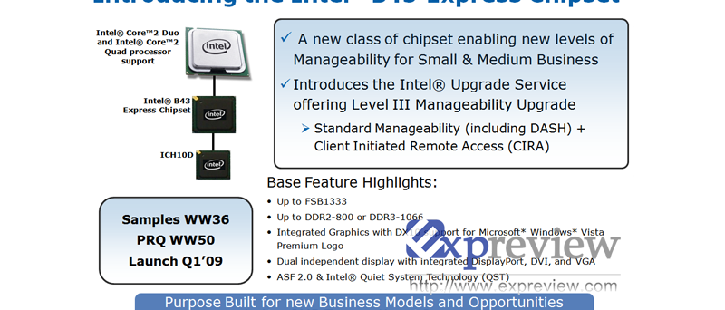 Introducing the Intel B43 Express Chipset