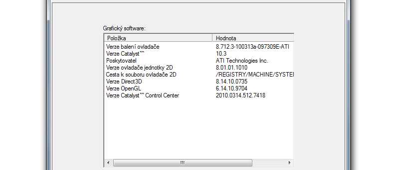 ATI Catalyst 10.3 preview