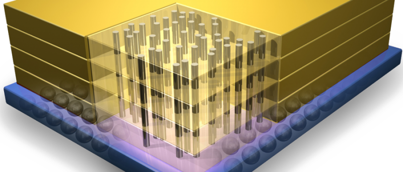 Hybrid Memory Cube (by IBM)