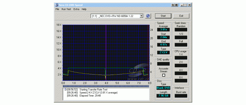 Obr: Zapisovali jsme na DVD-R DL 4× a DVD-RW 6×