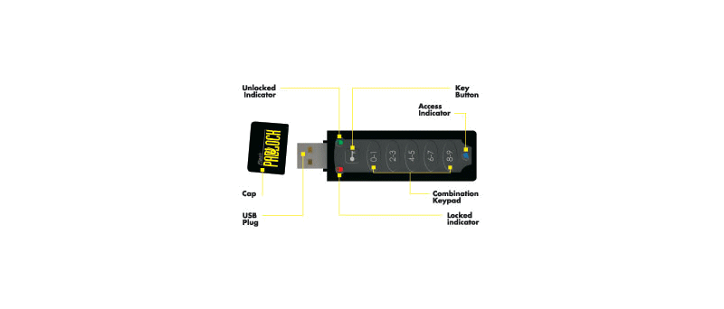 Corsair Flash Padlock